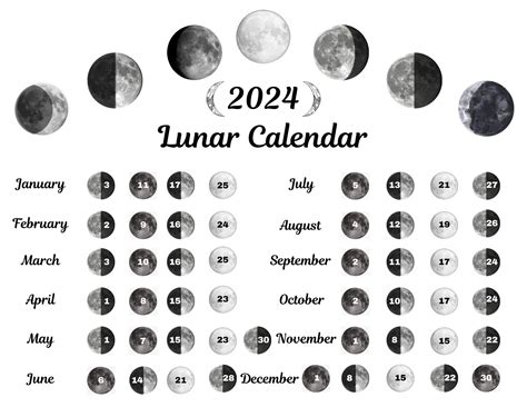 Full Moon 2025