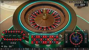 Online Roulette mit Echtgeld Spannung und Strategie