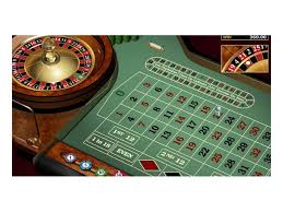 The Thrill of Live Roulette A Guide to the Exciting Game